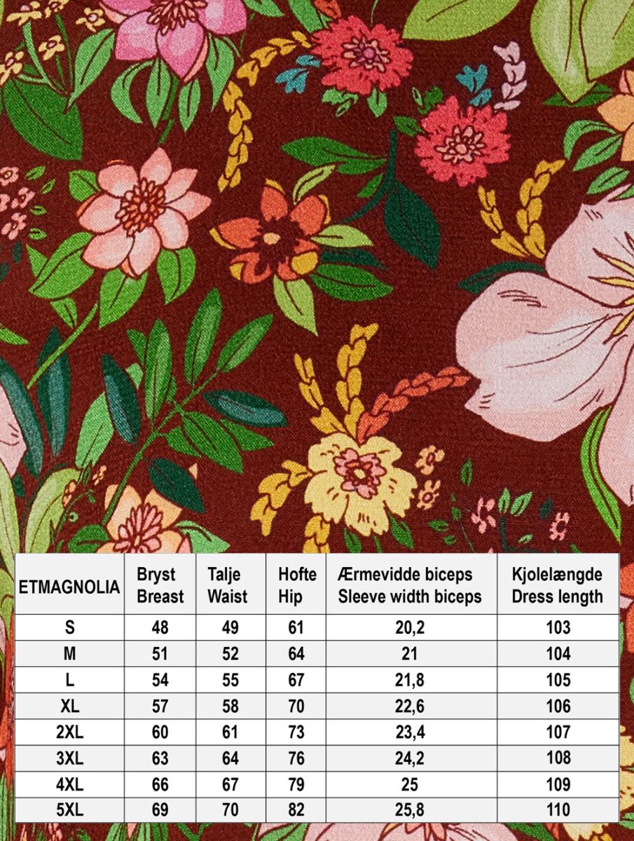 Bang! etMagnolia (Detalje)