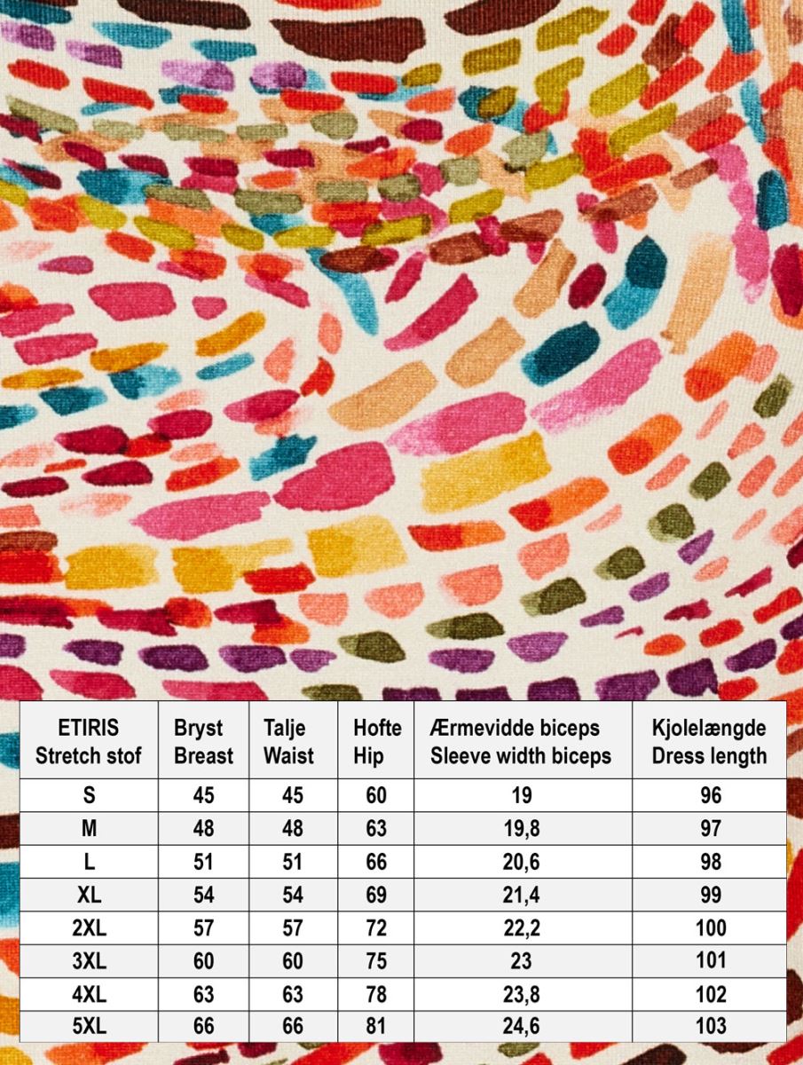 Colours make me Happy etIris (Detalje)
