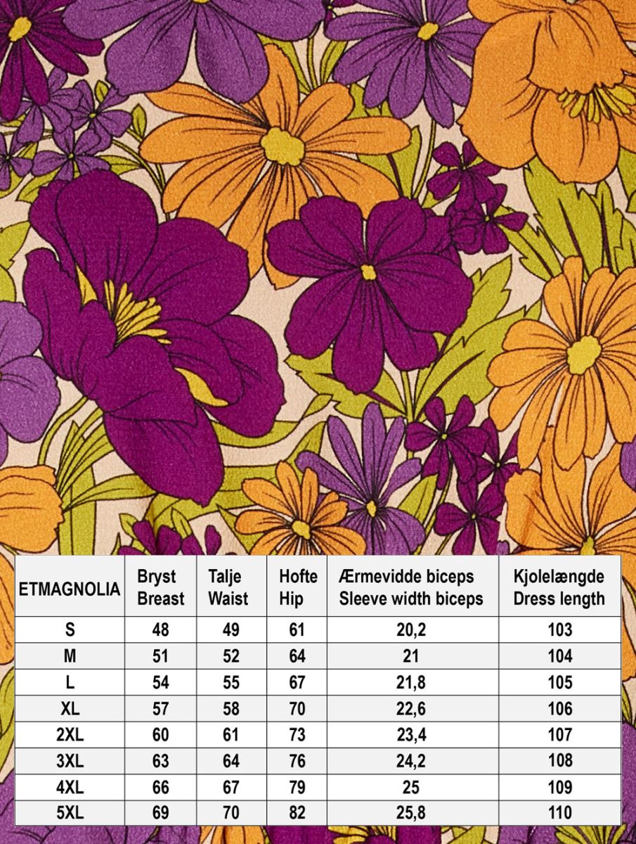 Finding the Seventies etMagnolia (Detalje)