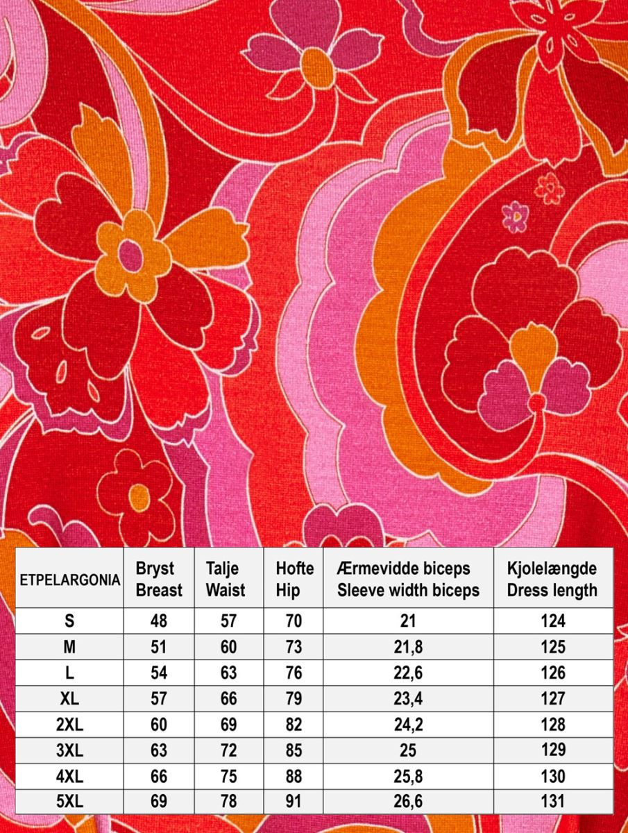 What a Party etPelargonia (Detalje)