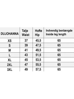 Red Icon trousers duJohanna