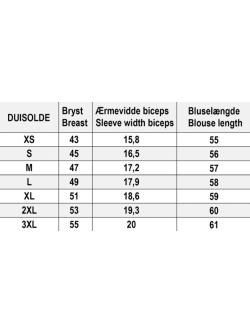 Pitch and Patch duIsolde