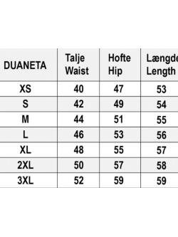 The Perfect Dream duAneta